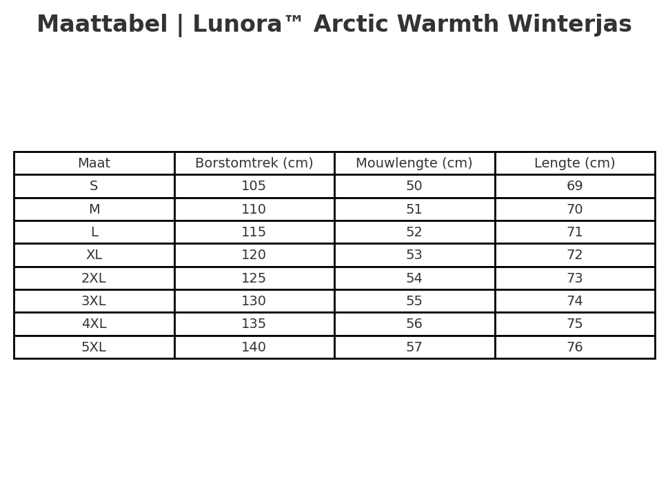 Lunora™ | Arctic Winterjas voor Dames met Capuchon en Rits