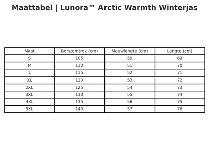 Lunora™ | Arctic Winterjas voor Dames met Capuchon en Rits